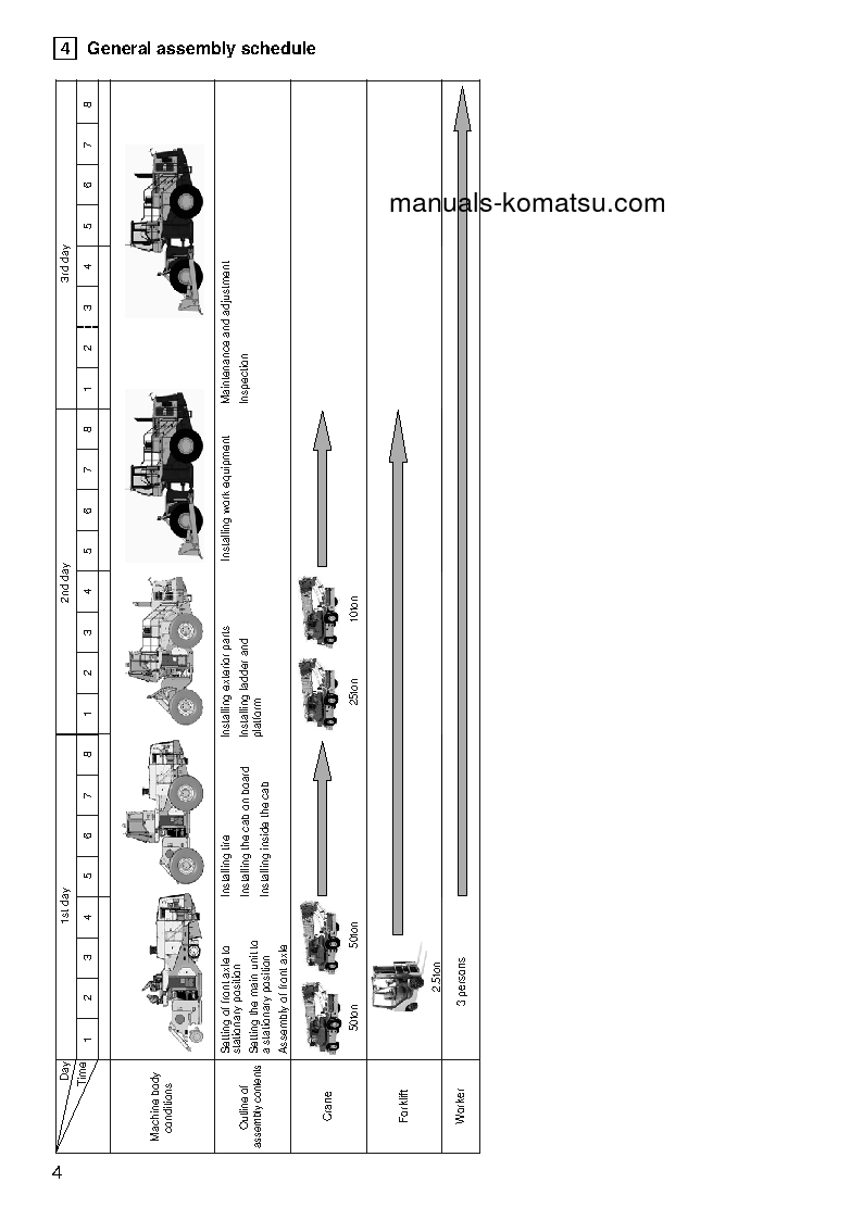 Protected: WD600-6(JPN)-R S/N 60001-UP Field assembly manual (English)
