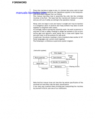 HB365LC-3(JPN)-FOR EU S/N 5001-UP Field assembly manual (English)