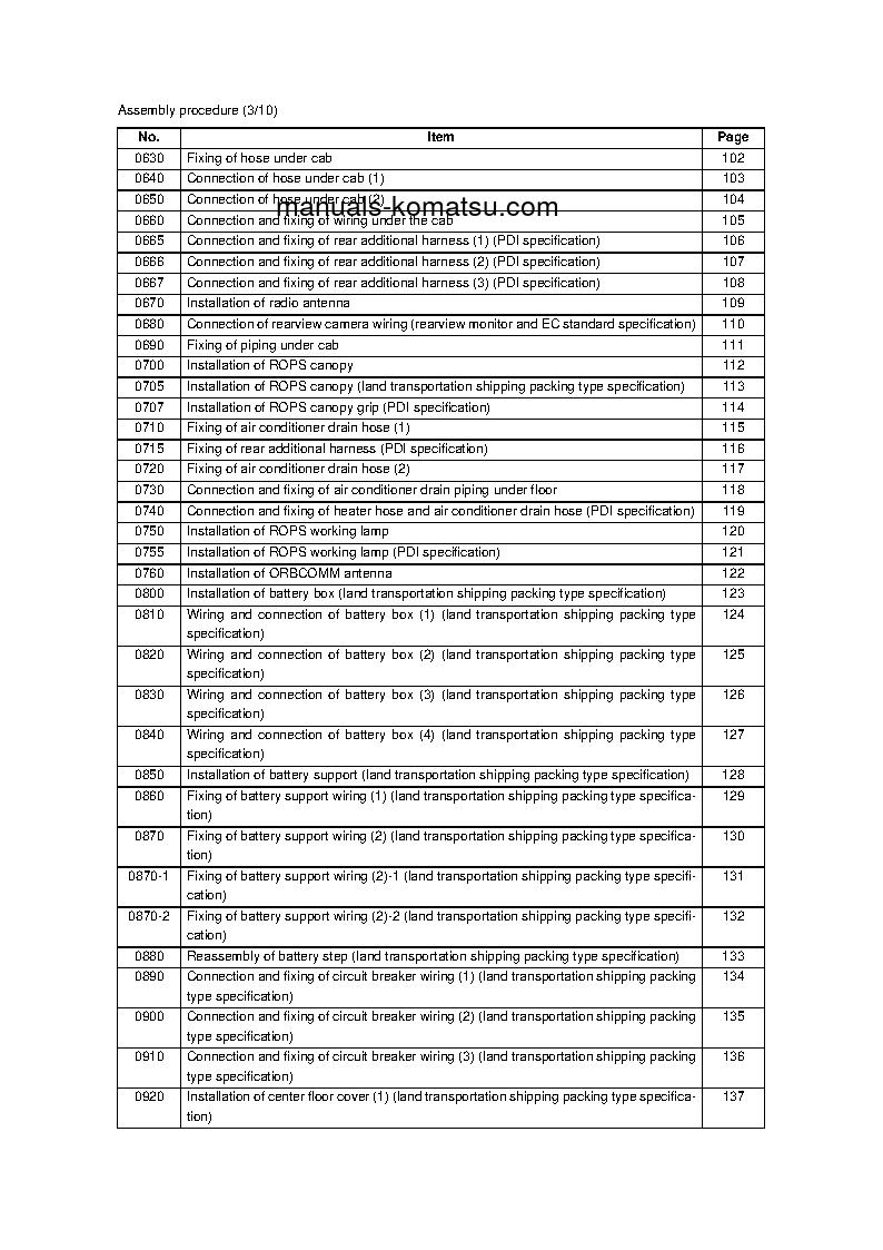 Protected: WA1200-6(JPN) S/N 70001-UP Field assembly manual (English)