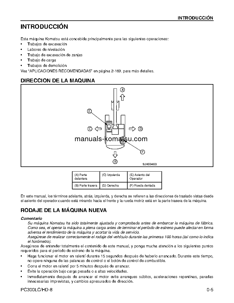 Protected: PC300HD-8(USA) S/N A87001-UP Operation manual (Spanish)