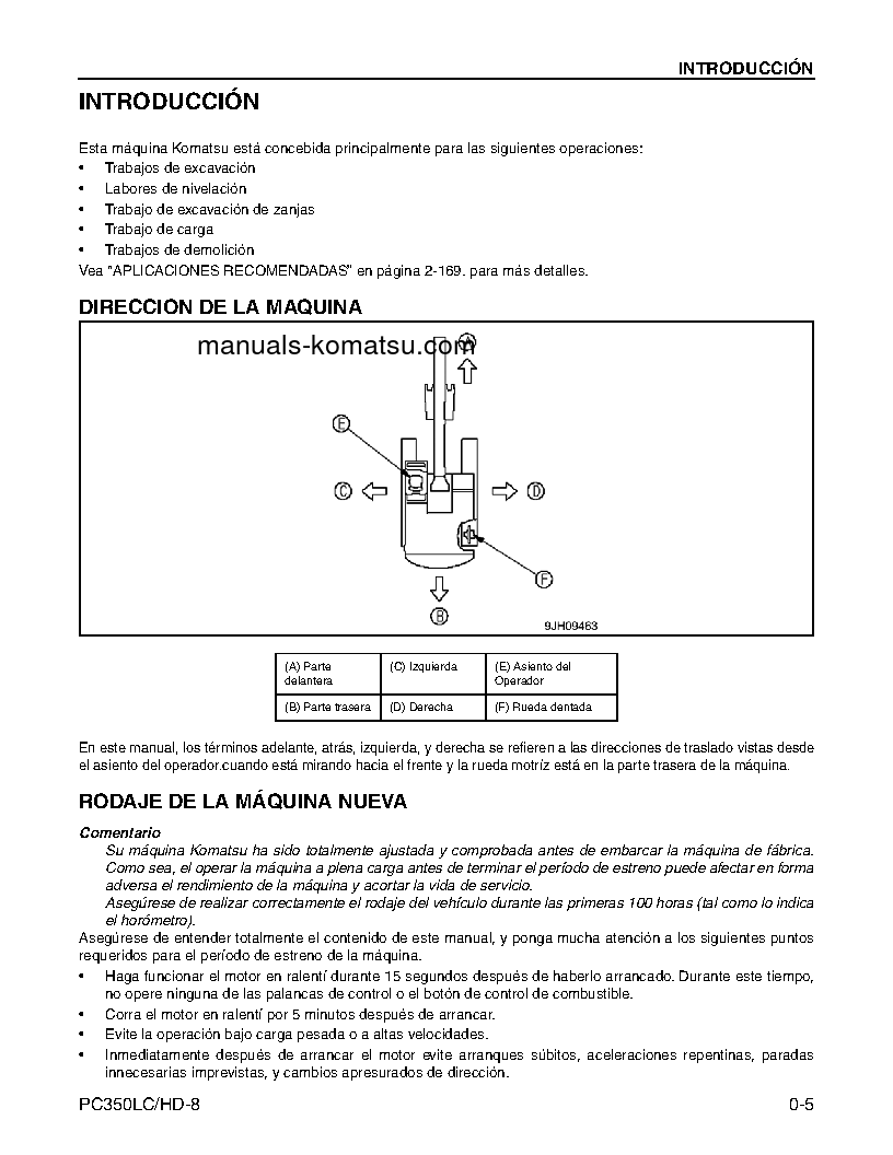 Protected: PC350LC-8(USA) S/N A10001-UP Operation manual (Spanish)