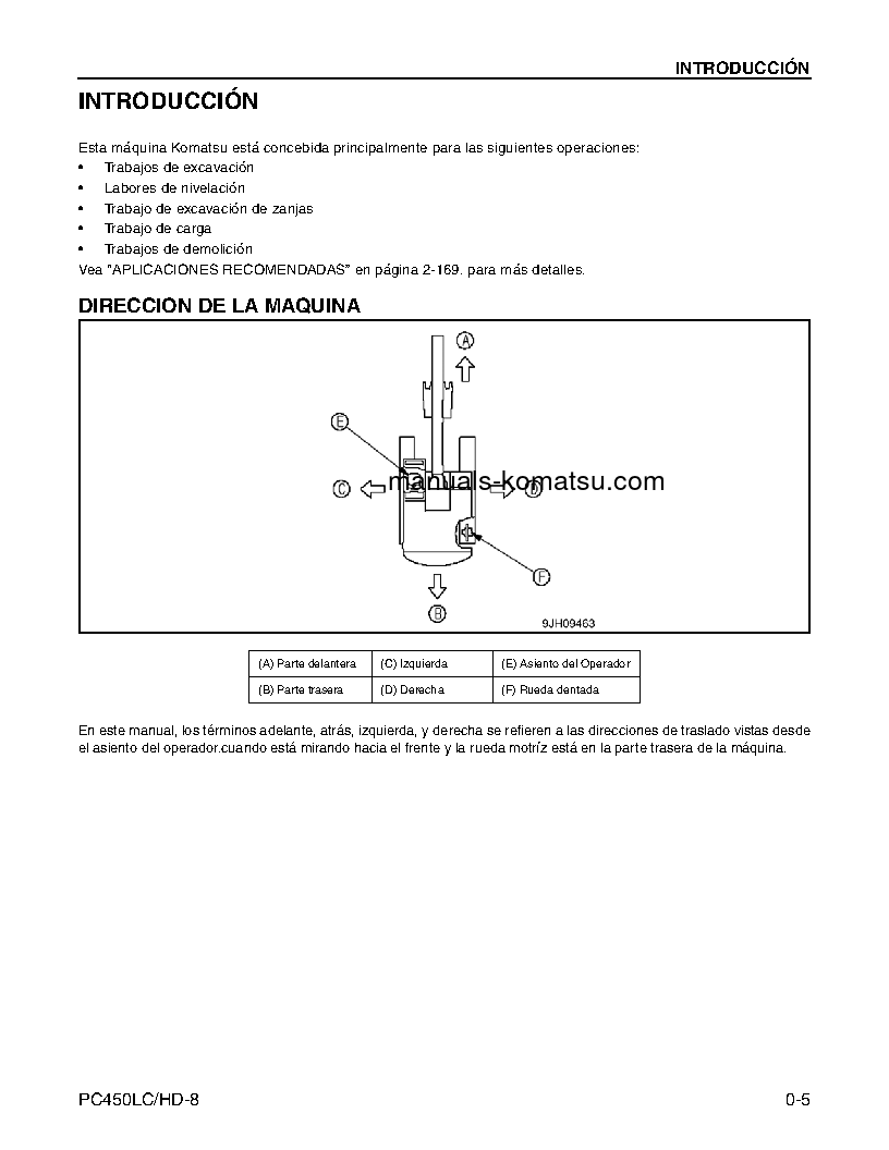 Protected: PC450LC-8(USA) S/N A10001-UP Operation manual (Spanish)