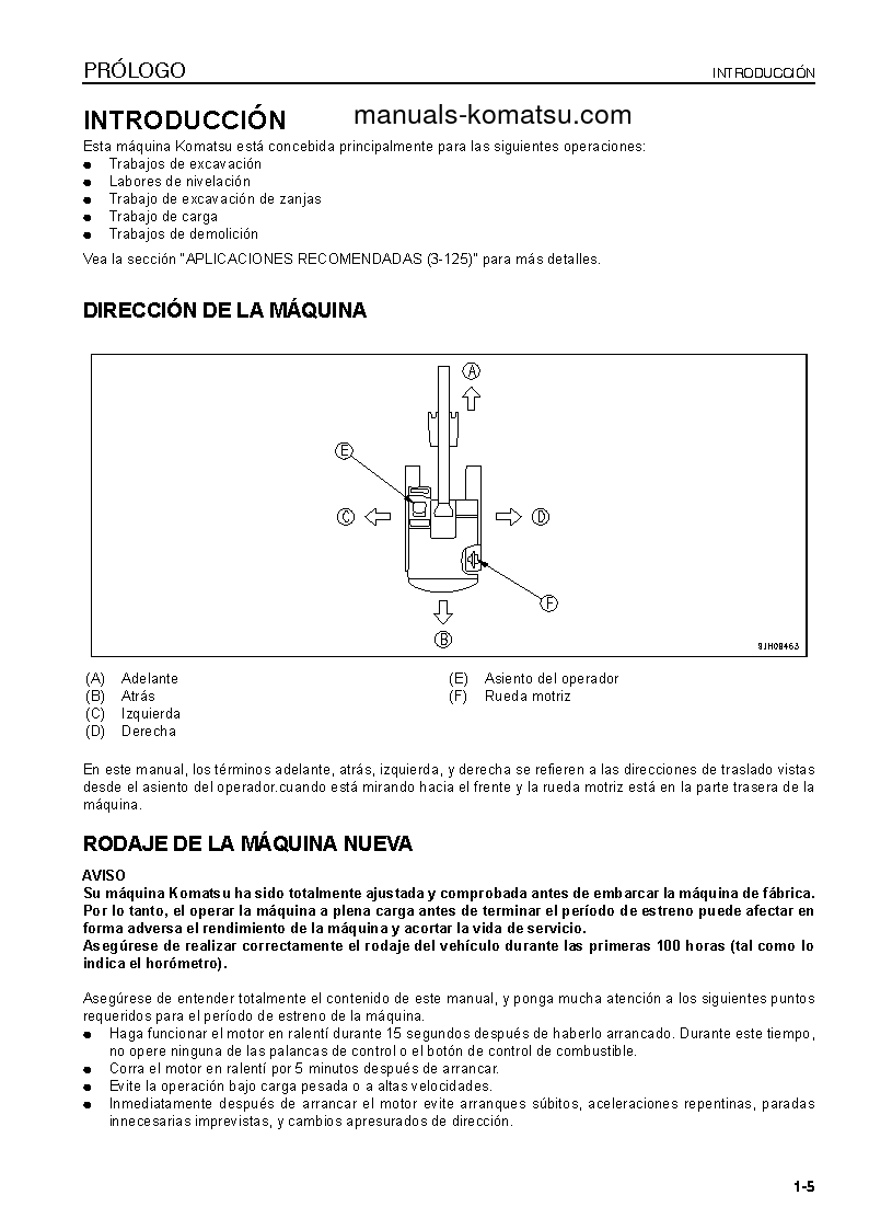 Protected: PC350LC-8(BRA) S/N B10001-UP Operation manual (Spanish)