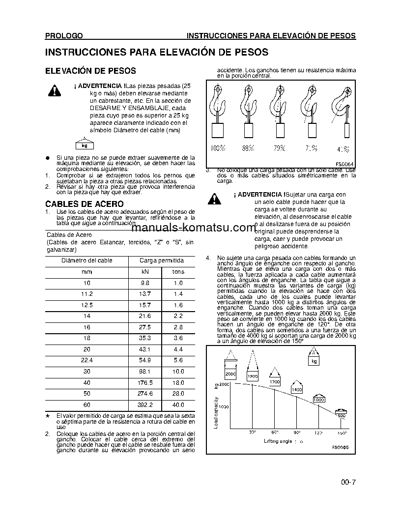 Protected: GD655-3(JPN)-A S/N 10001-UP Shop (repair) manual (Spanish)