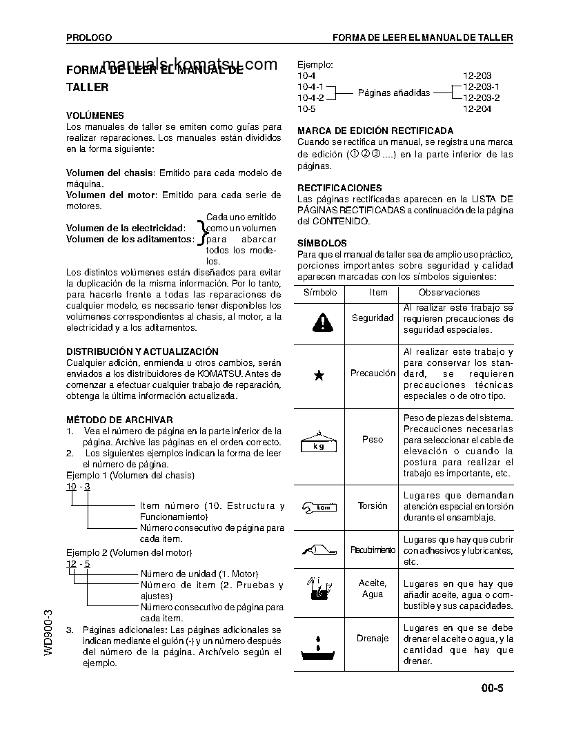 Protected: WD900-3(JPN) S/N 50001-UP Shop (repair) manual (Spanish)