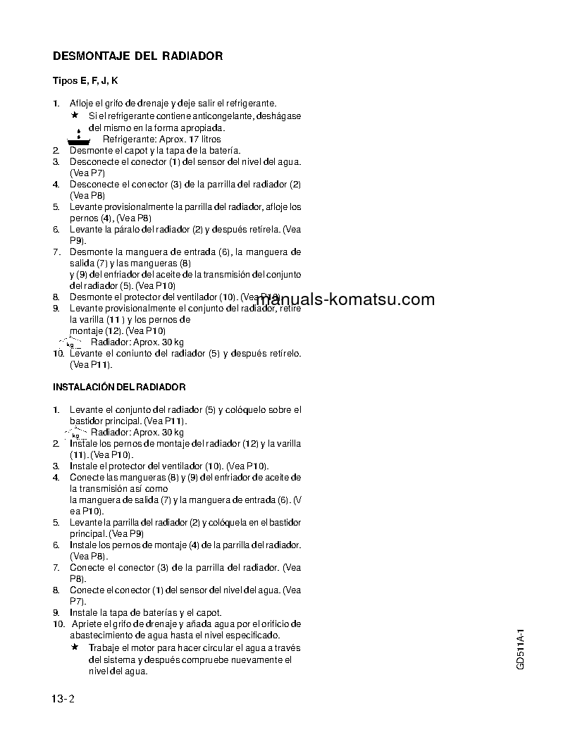 Protected: GD511A-1(JPN) S/N 10001-UP Shop (repair) manual (Spanish)