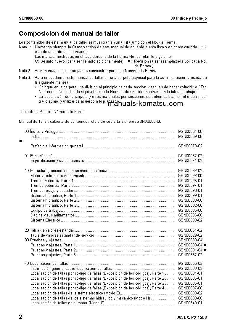 Protected: D85PX-15(JPN)-E0 S/N 1201-UP Shop (repair) manual (Spanish)