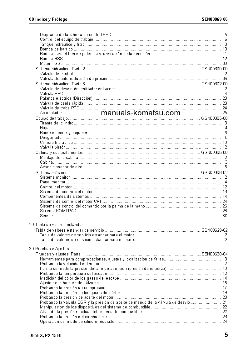 Protected: D85PX-15(JPN)-E0 S/N 1201-UP Shop (repair) manual (Spanish)