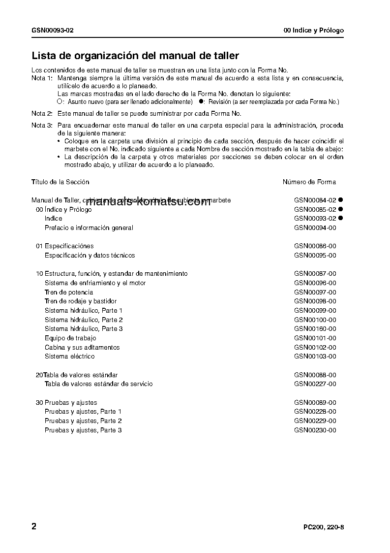 Protected: PC200-8(JPN)-WORK EQUIPMENT GREASE 500H S/N 300001-UP Shop (repair) manual (Spanish)