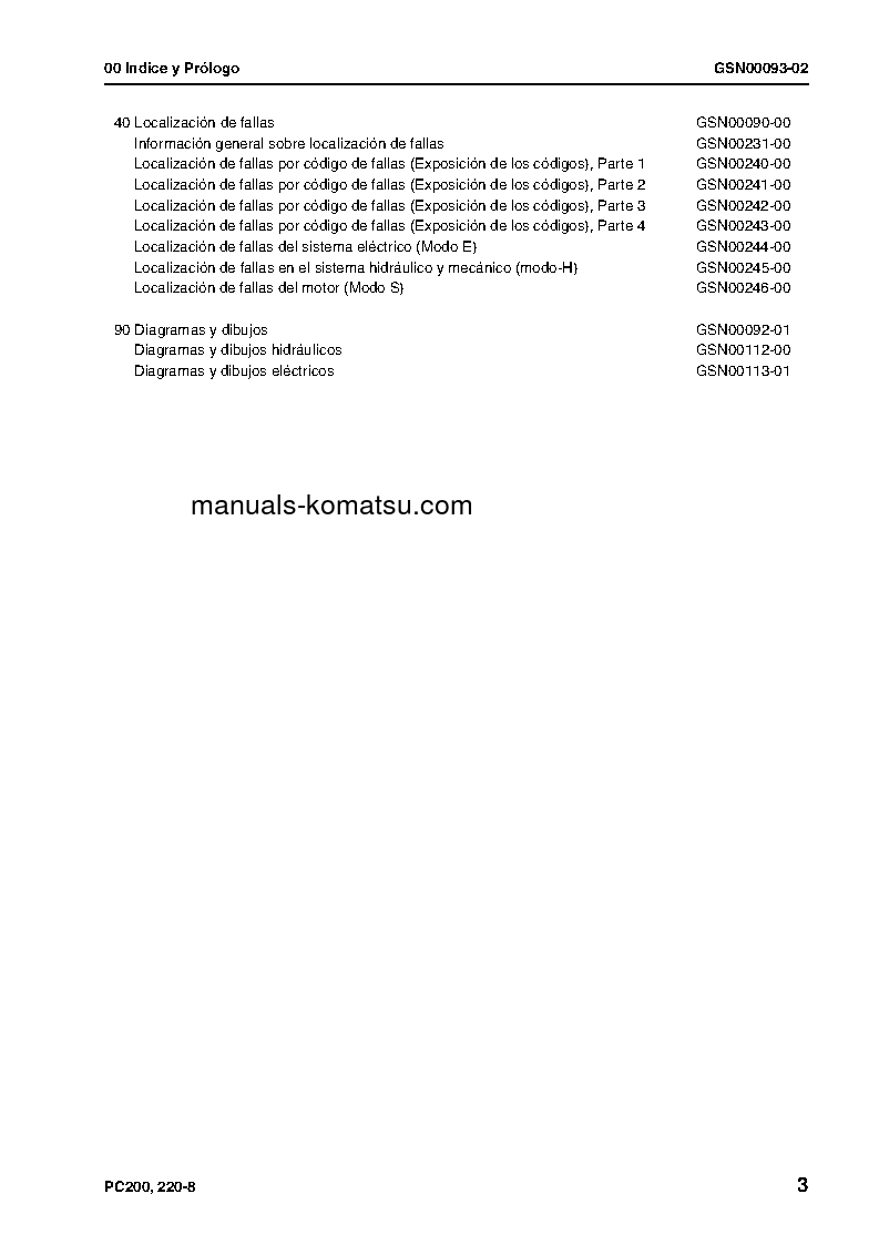 Protected: PC200-8(JPN)-WORK EQUIPMENT GREASE 500H S/N 300001-UP Shop (repair) manual (Spanish)