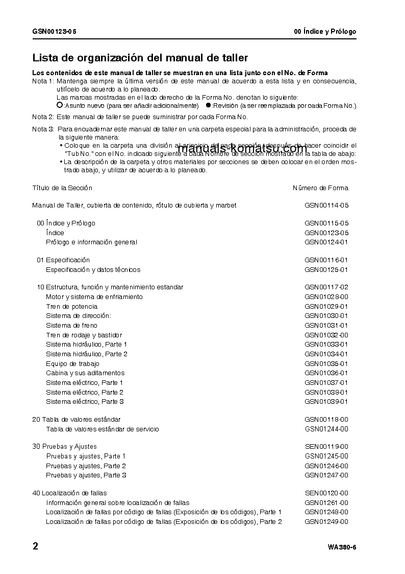 Protected: WA380-6(JPN) S/N 65001-UP Shop (repair) manual (Spanish)