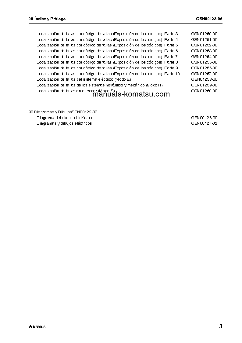 Protected: WA380-6(JPN) S/N 65001-UP Shop (repair) manual (Spanish)