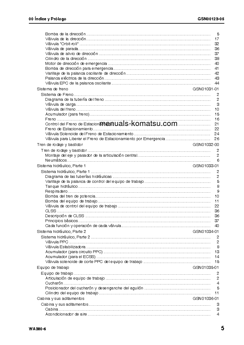 Protected: WA380-6(JPN) S/N 65001-UP Shop (repair) manual (Spanish)