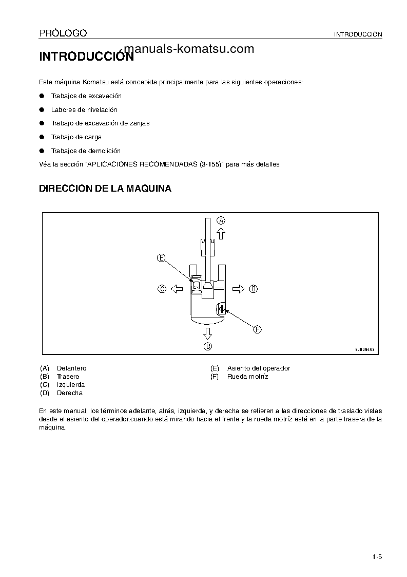Protected: PC220LC-8(USA) S/N A88001-UP Operation manual (Spanish)