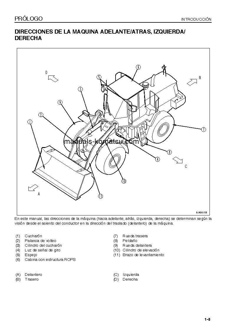 Protected: WA380-6(JPN) S/N 65001-UP Operation manual (Spanish)