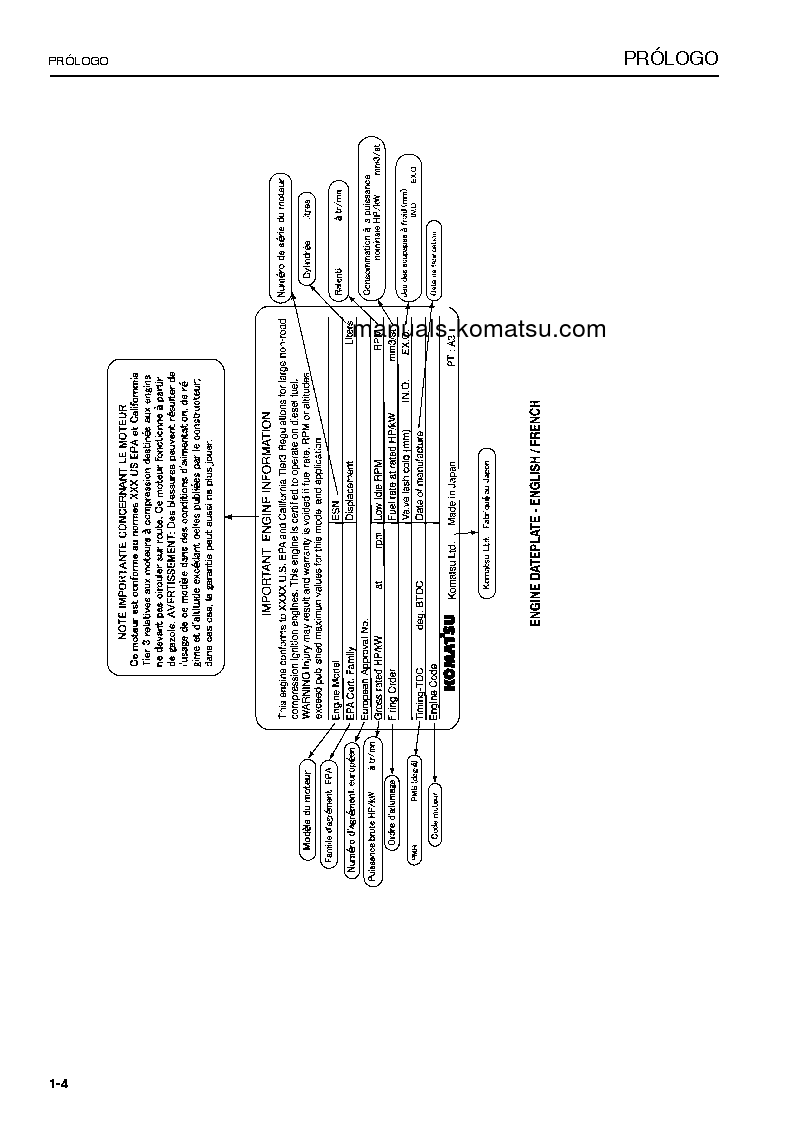 Protected: WA320-6(JPN) S/N 70001-UP Operation manual (Spanish)