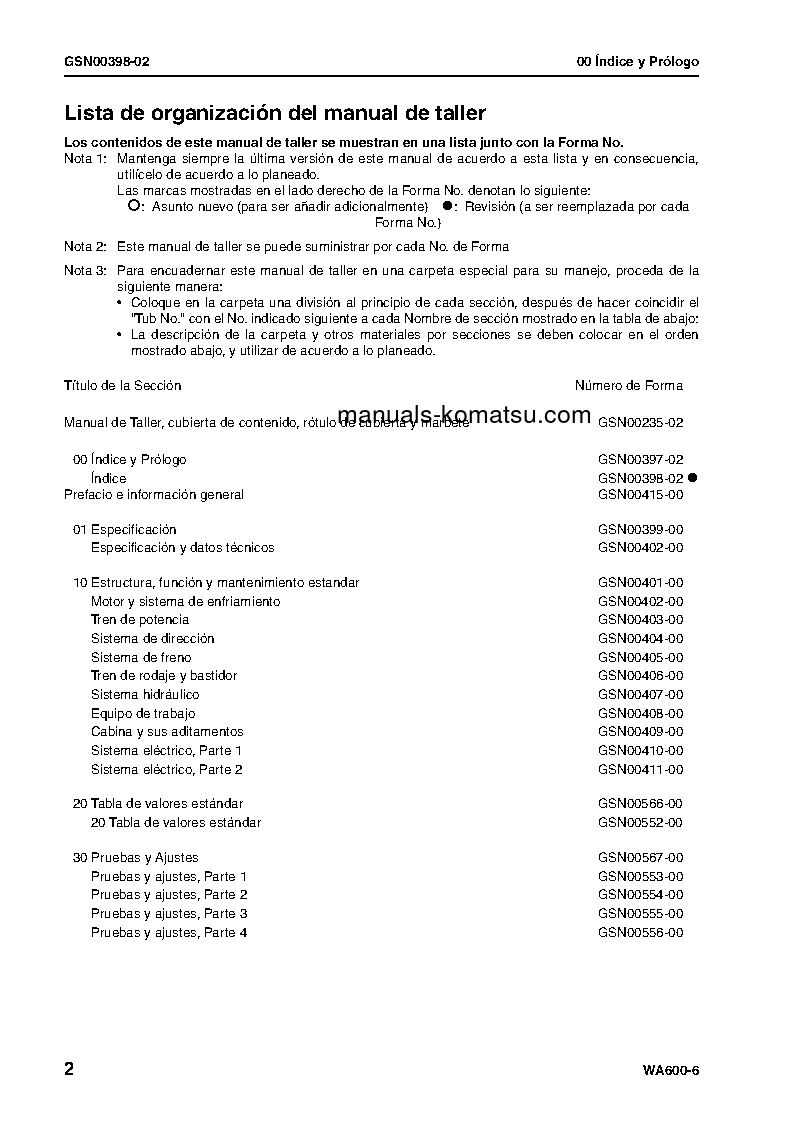 Protected: WA600-6(JPN) S/N 60001-UP Shop (repair) manual (Spanish)