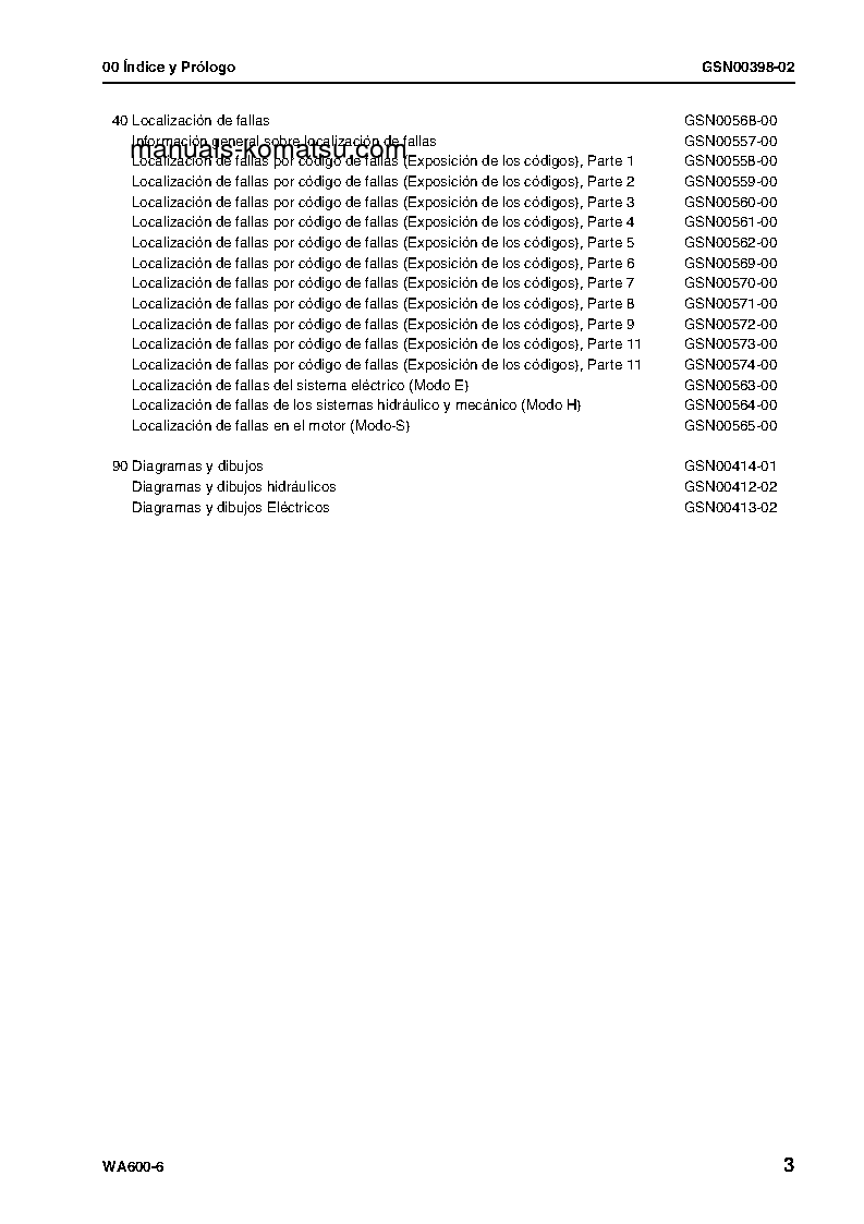 Protected: WA600-6(JPN) S/N 60001-UP Shop (repair) manual (Spanish)