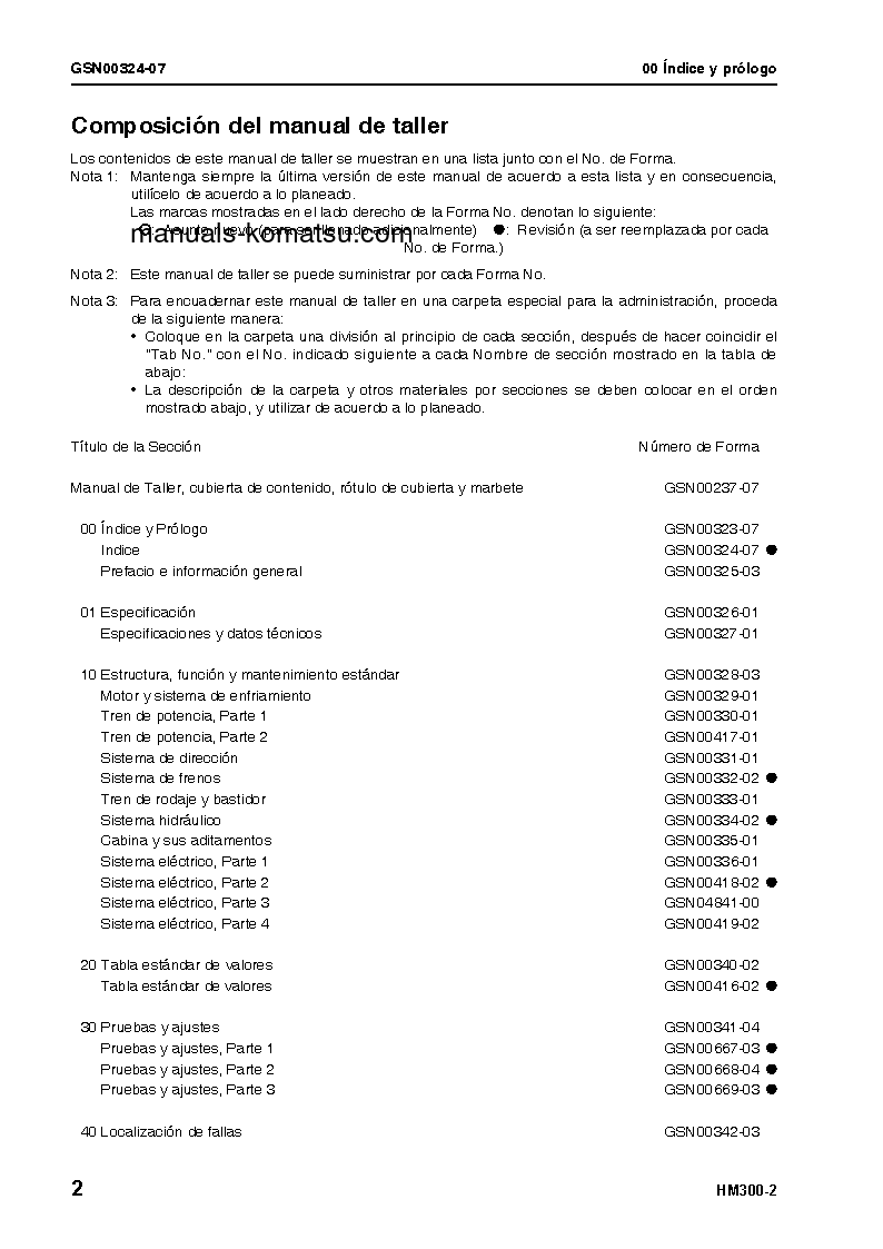 Protected: HM300-2(USA) S/N A11001-UP Shop (repair) manual (Spanish)