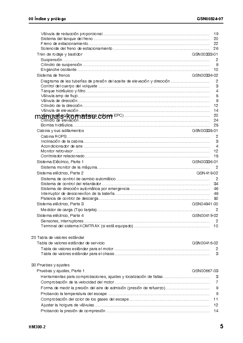 Protected: HM300-2(USA) S/N A11001-UP Shop (repair) manual (Spanish)