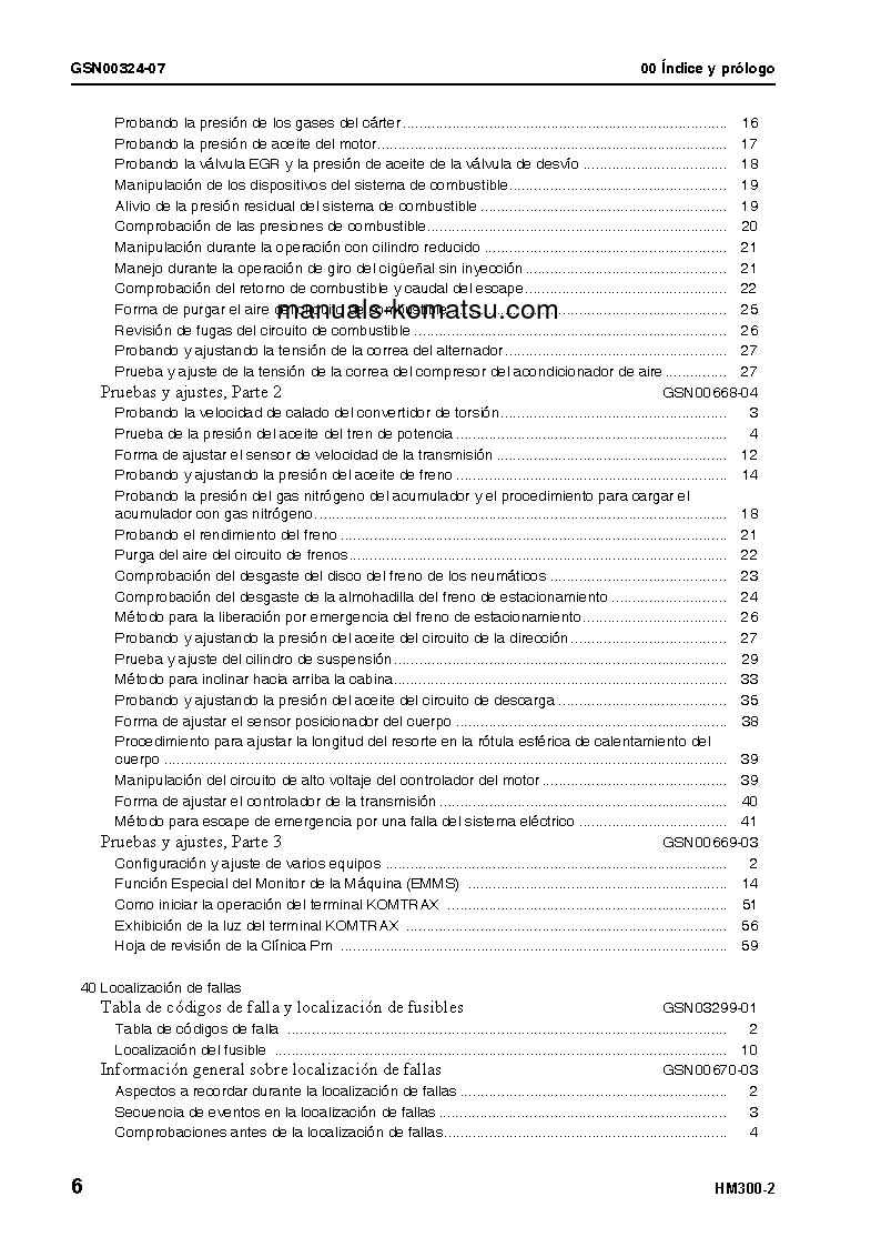 Protected: HM300-2(USA) S/N A11001-UP Shop (repair) manual (Spanish)