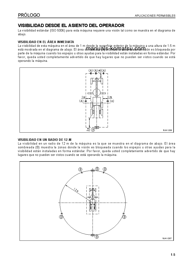 Protected: GD675-5(JPN) S/N 55016-UP Operation manual (Spanish)