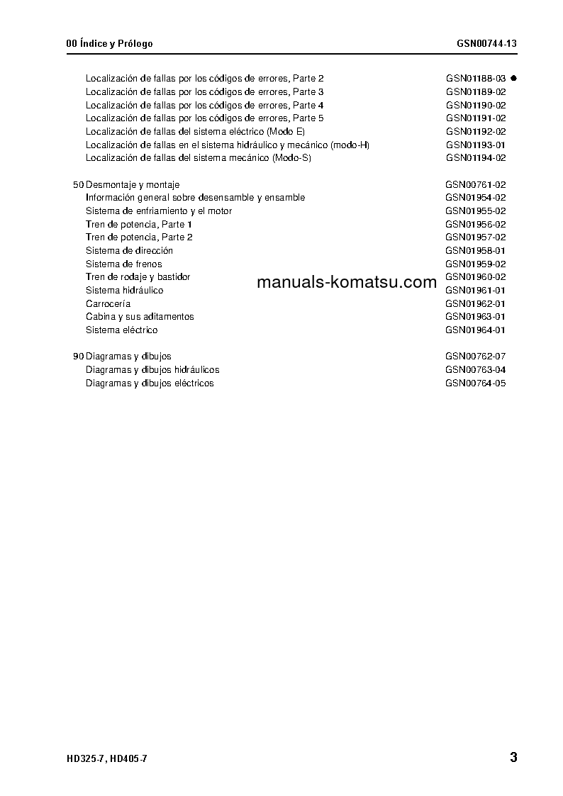 Protected: HD325-7(JPN) S/N 7101-UP Shop (repair) manual (Spanish)