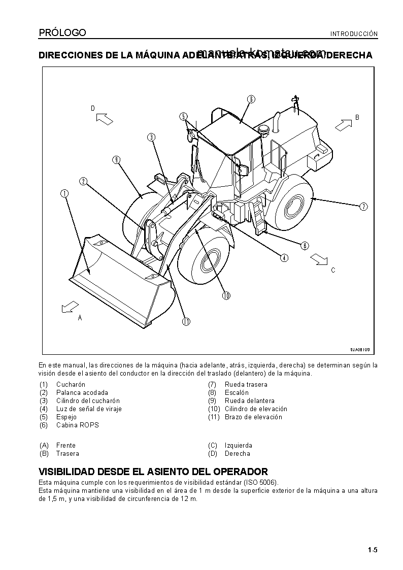 Protected: WA430-6(JPN) S/N 65570-UP Operation manual (Spanish)