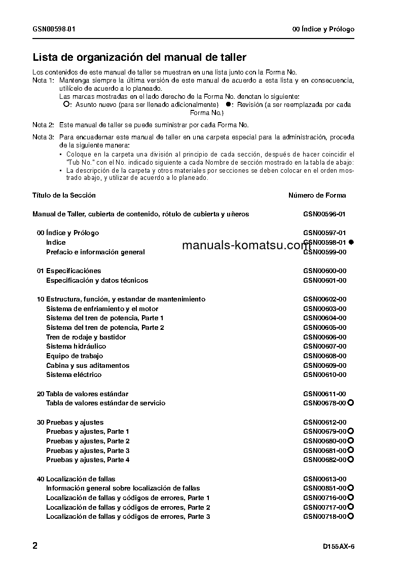 Protected: D155AX-6(JPN) S/N 80001-UP Shop (repair) manual (Spanish)