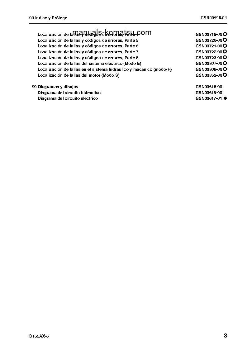 Protected: D155AX-6(JPN) S/N 80001-UP Shop (repair) manual (Spanish)