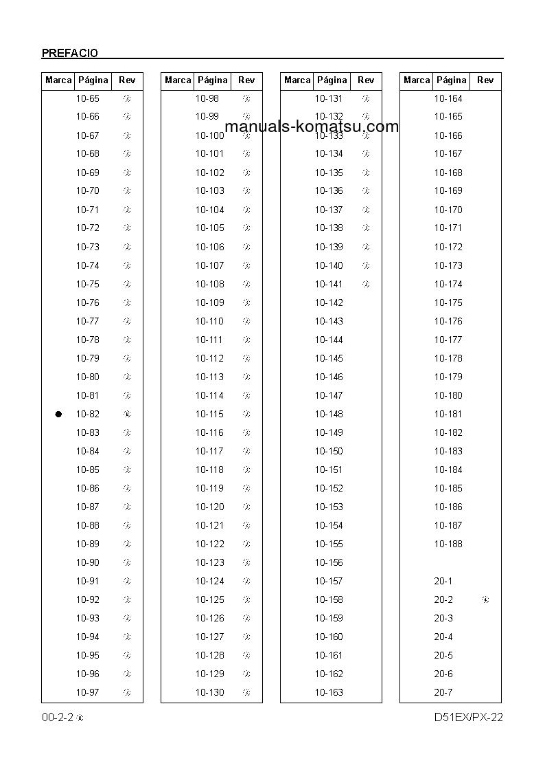 Protected: D51EX-22(BRA) S/N B10001-UP Shop (repair) manual (Spanish)
