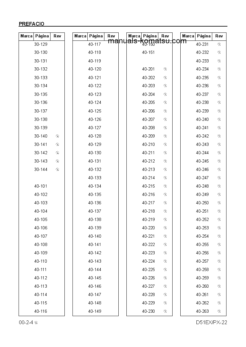 Protected: D51EX-22(BRA) S/N B10001-UP Shop (repair) manual (Spanish)