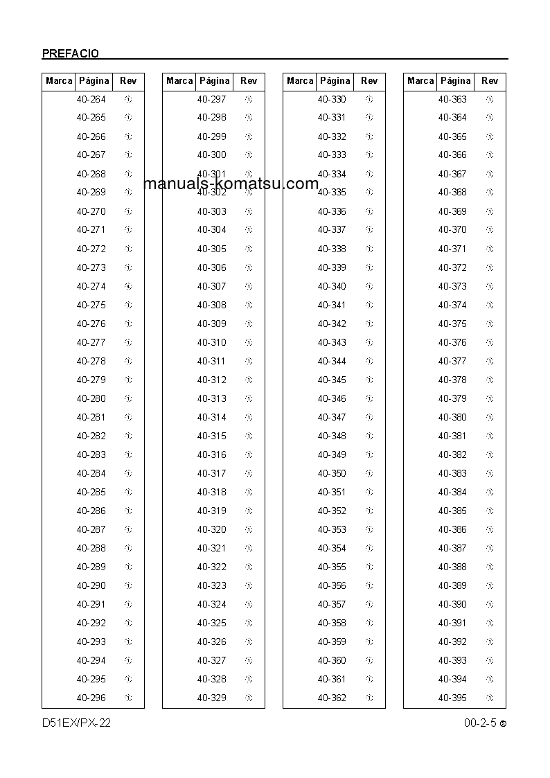 Protected: D51EX-22(BRA) S/N B10001-UP Shop (repair) manual (Spanish)