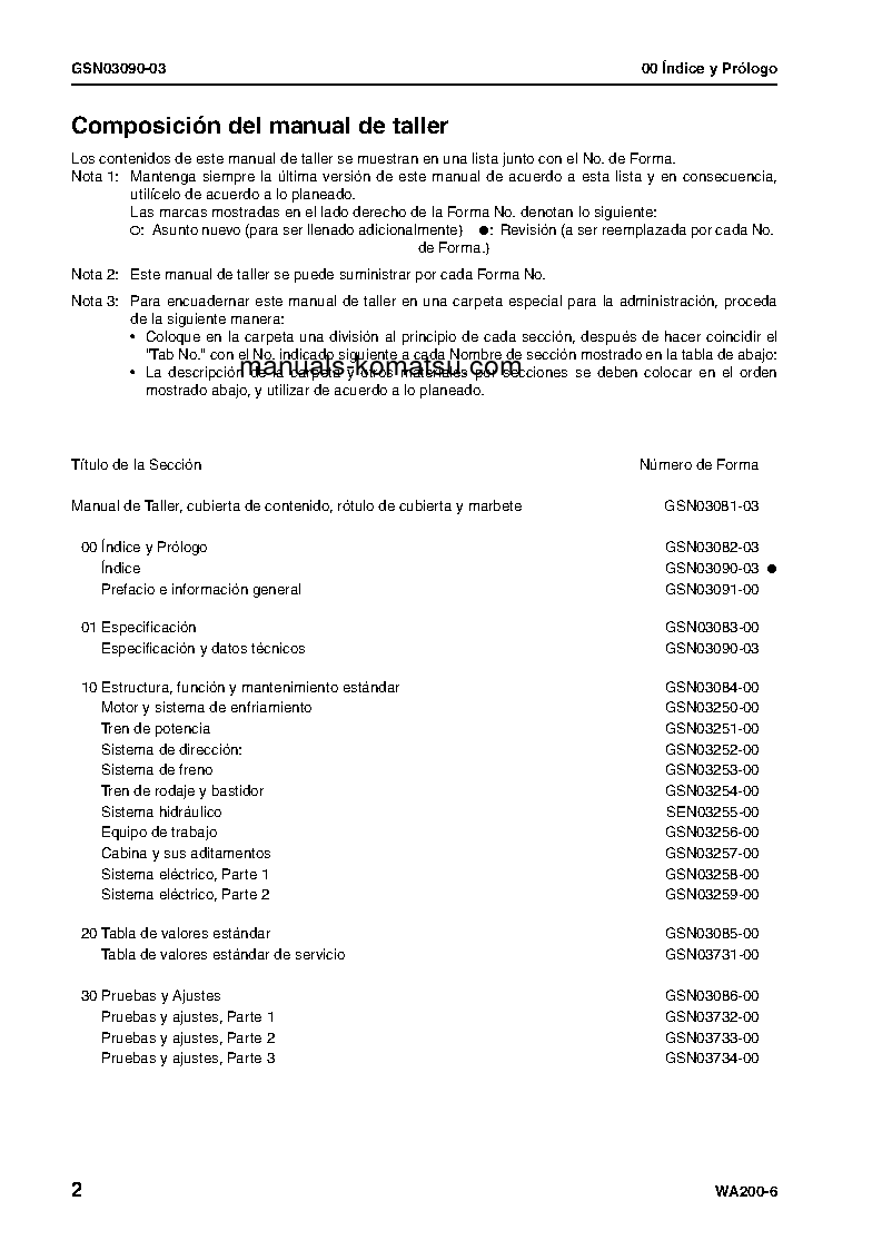 Protected: WA200-6(JPN) S/N 70001-UP Shop (repair) manual (Spanish)