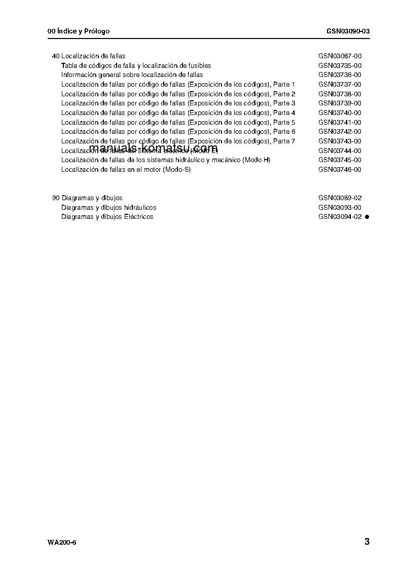 Protected: WA200-6(JPN) S/N 70001-UP Shop (repair) manual (Spanish)