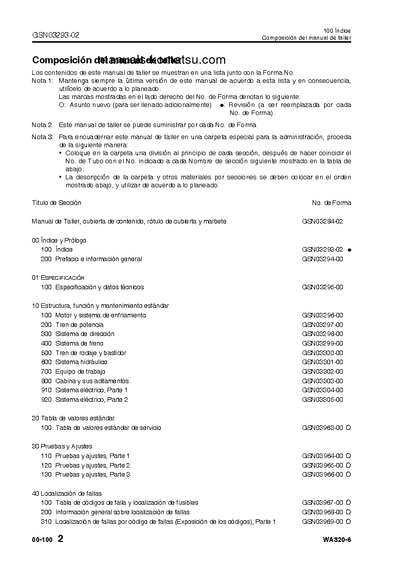 Protected: WA320-6(JPN) S/N 70001-UP Shop (repair) manual (Spanish)