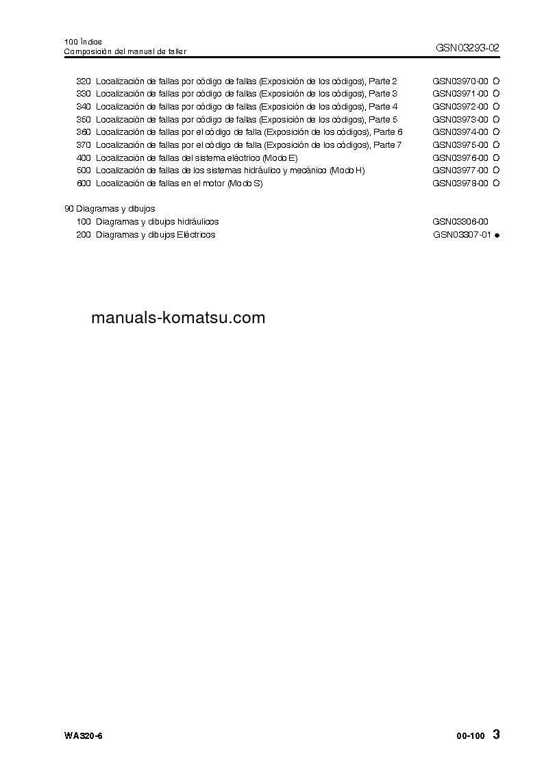 Protected: WA320-6(JPN) S/N 70001-UP Shop (repair) manual (Spanish)