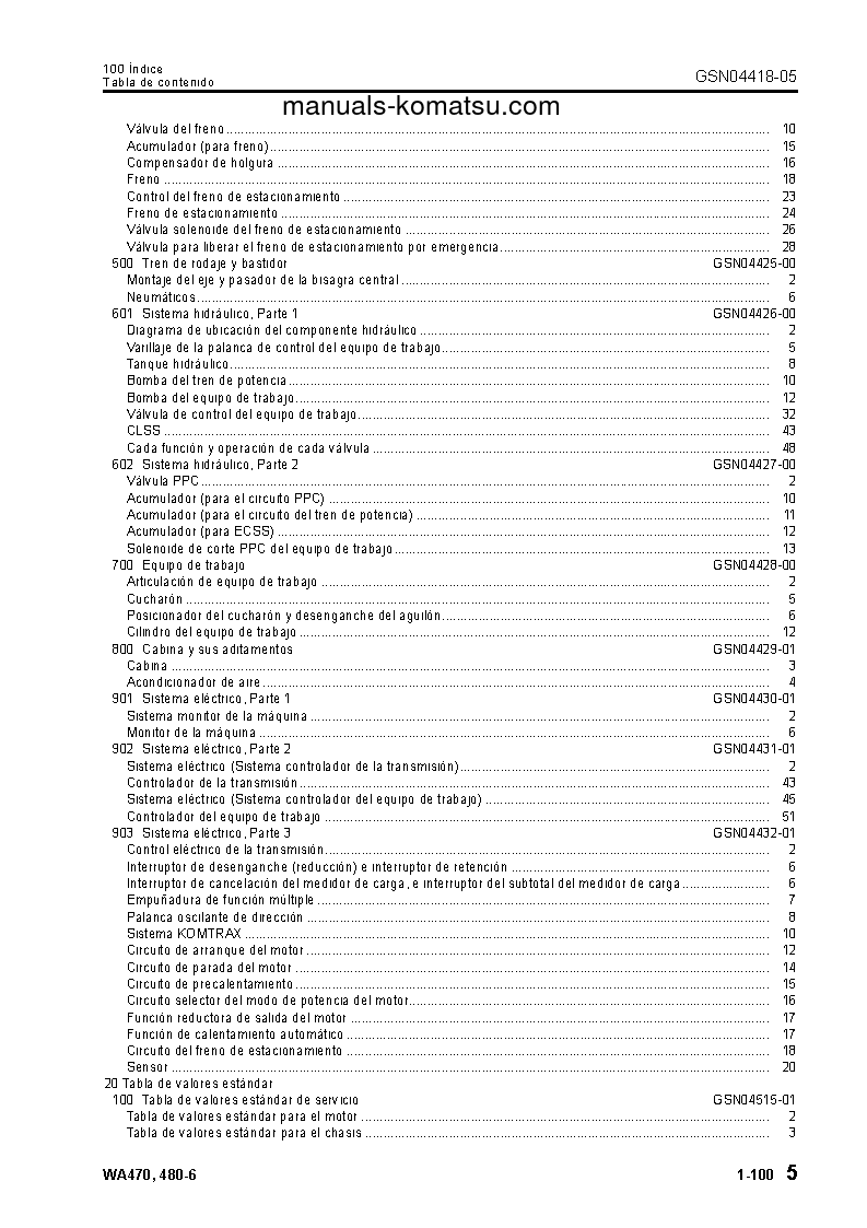 Protected: WA470-6(JPN) S/N 90001-UP Shop (repair) manual (Spanish)