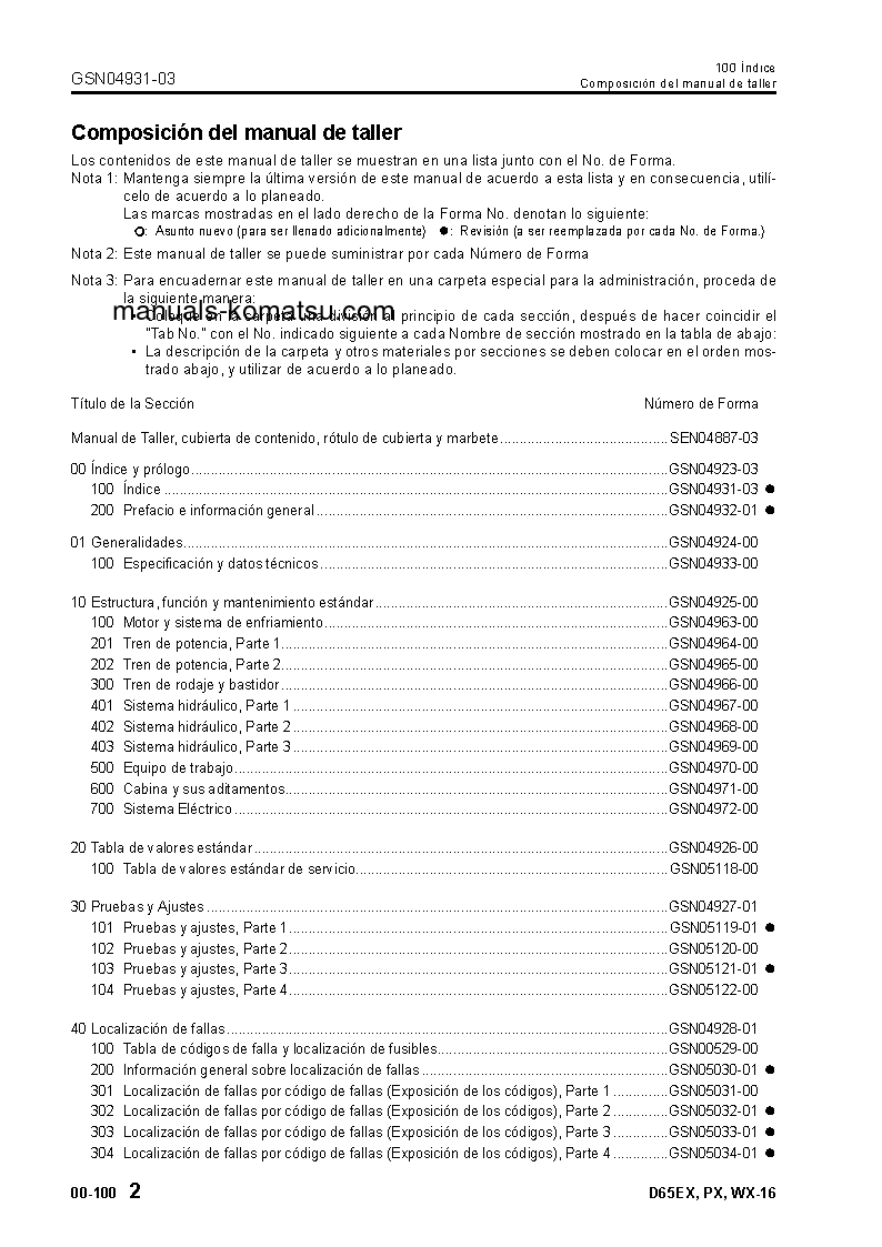 Protected: D65PX-16(JPN) S/N 80001-UP Shop (repair) manual (Spanish)