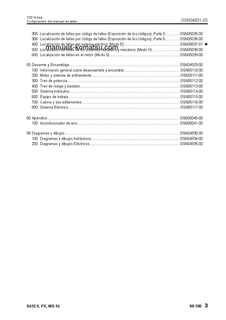 Protected: D65PX-16(JPN) S/N 80001-UP Shop (repair) manual (Spanish)