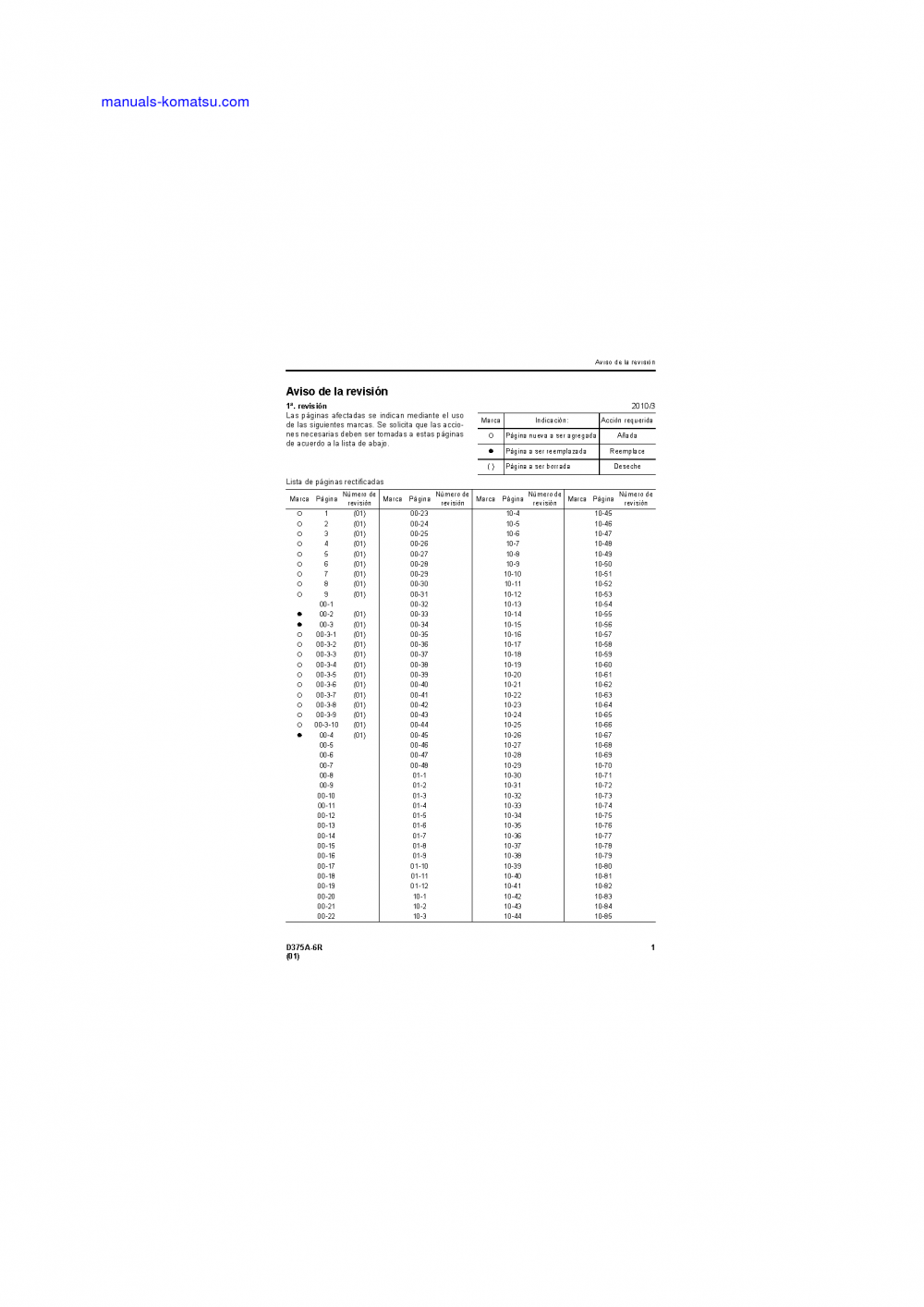 Protected: D375A-6(JPN)-R S/N 65001-UP Shop (repair) manual (Spanish)