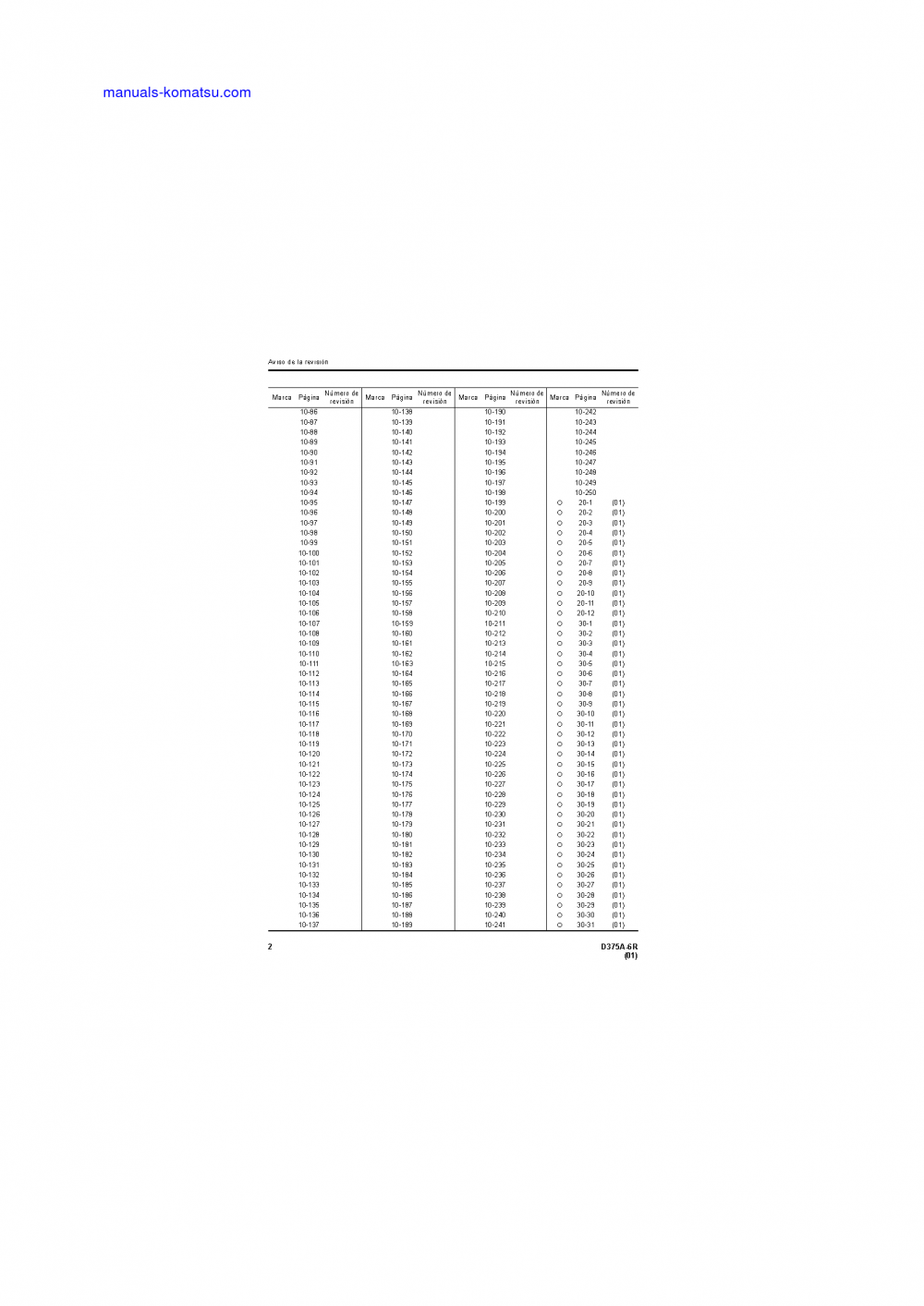 Protected: D375A-6(JPN)-R S/N 65001-UP Shop (repair) manual (Spanish)