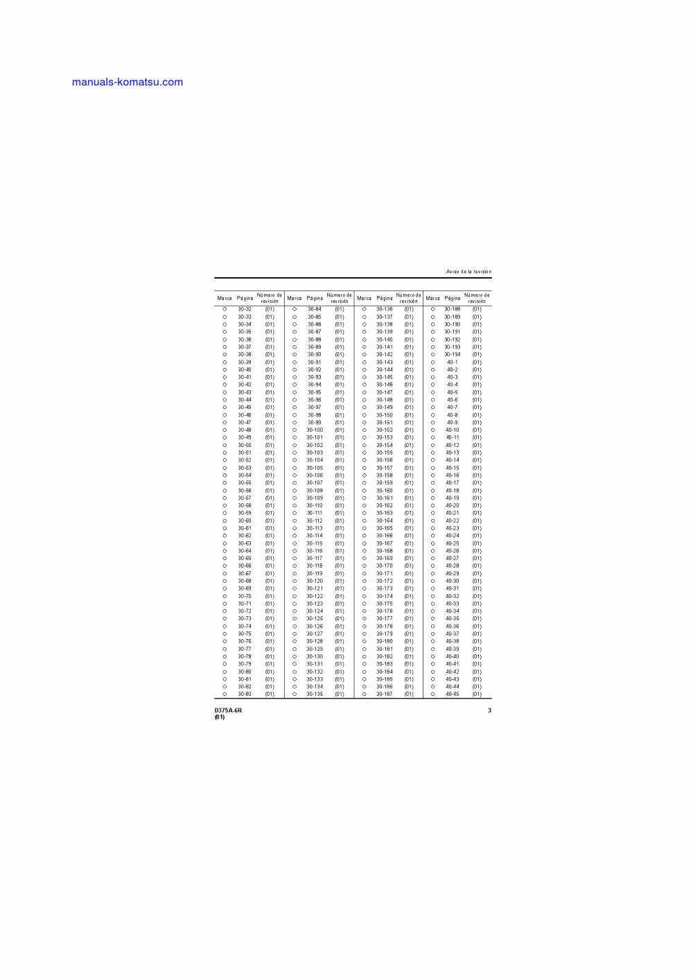 Protected: D375A-6(JPN)-R S/N 65001-UP Shop (repair) manual (Spanish)