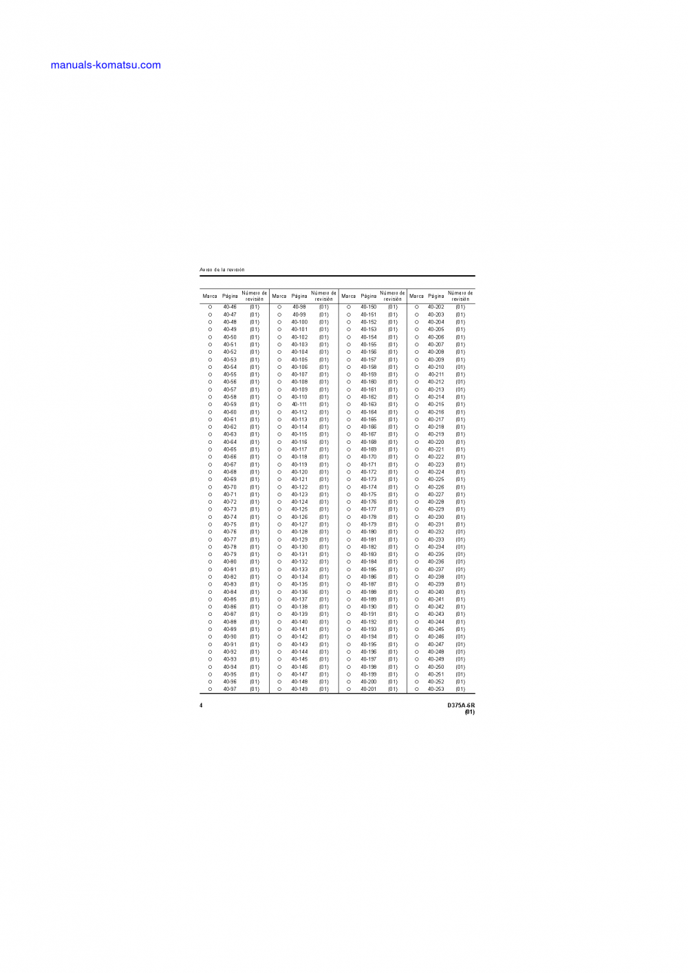 Protected: D375A-6(JPN)-R S/N 65001-UP Shop (repair) manual (Spanish)