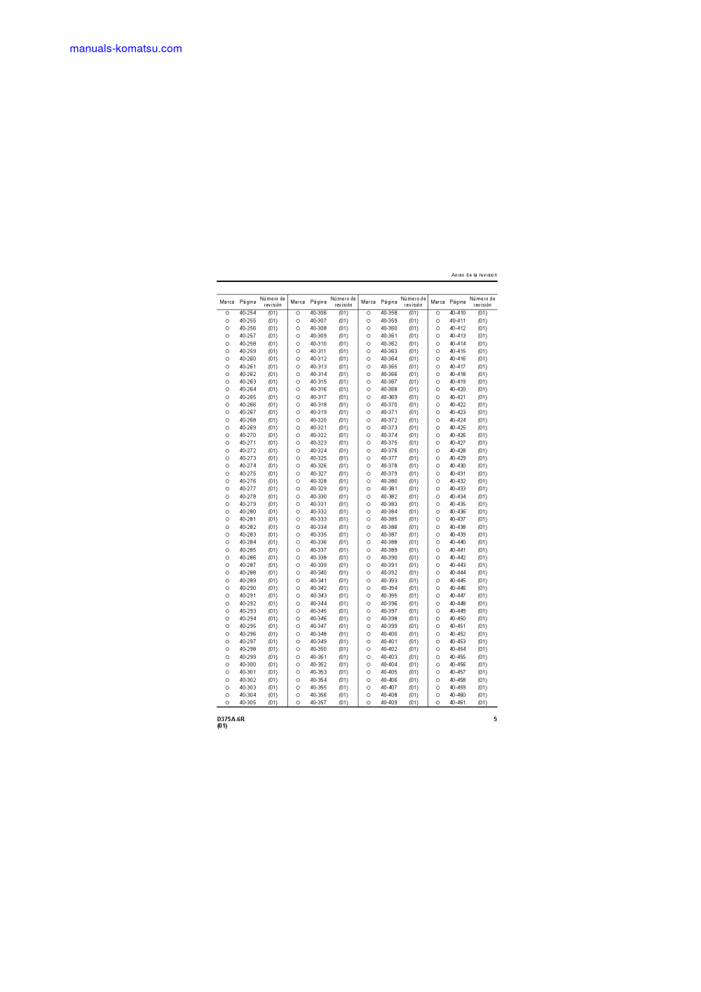 Protected: D375A-6(JPN)-R S/N 65001-UP Shop (repair) manual (Spanish)