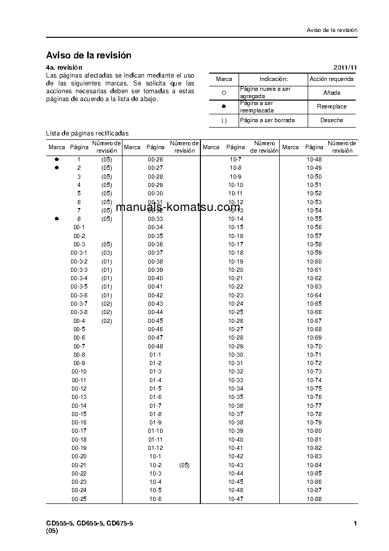 Protected: GD675-5(JPN) S/N 55001-UP Shop (repair) manual (Spanish)