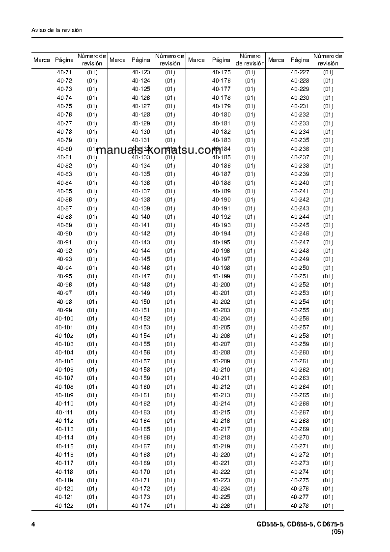Protected: GD675-5(JPN) S/N 55001-UP Shop (repair) manual (Spanish)
