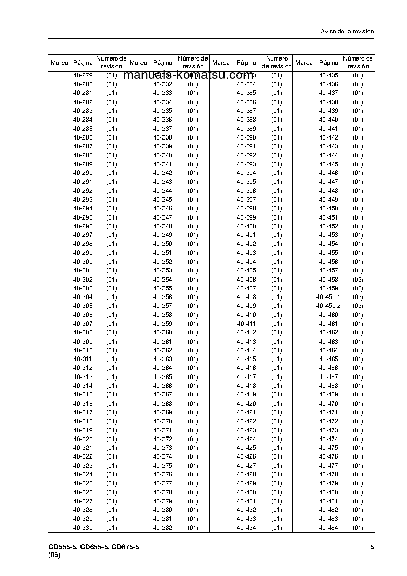 Protected: GD675-5(JPN) S/N 55001-UP Shop (repair) manual (Spanish)