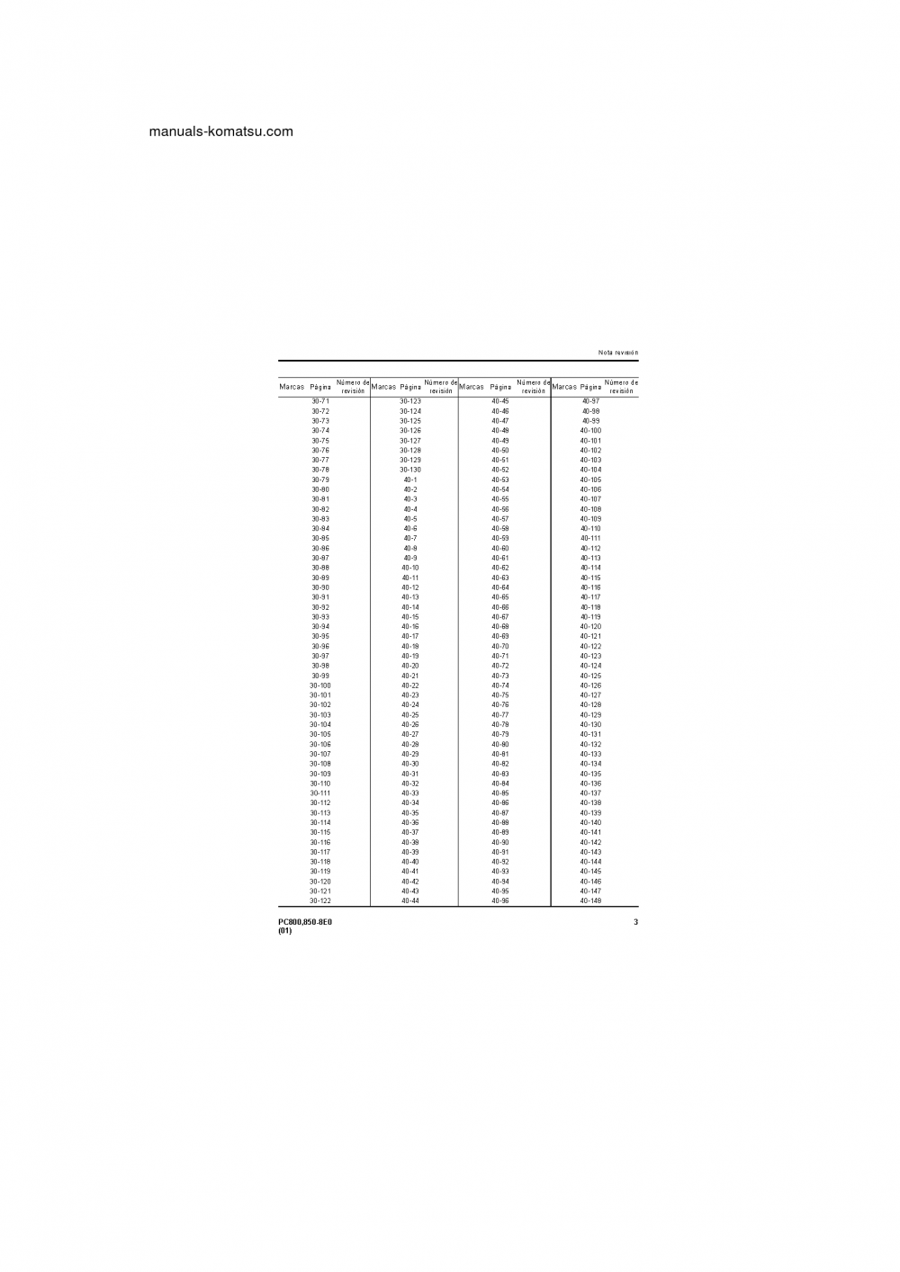 Protected: PC800LC-8(JPN)-E0 S/N 65001-UP Shop (repair) manual (Spanish)
