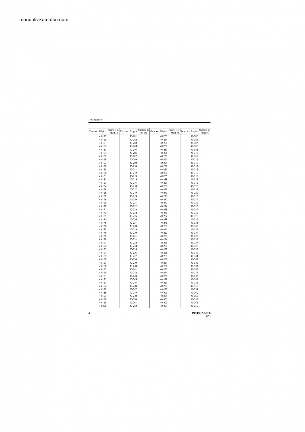 Protected: PC800LC-8(JPN)-E0 S/N 65001-UP Shop (repair) manual (Spanish)